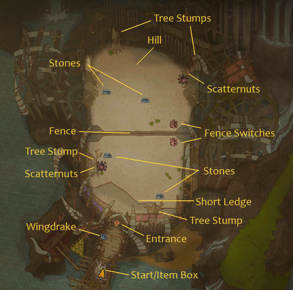 mhw arena layout